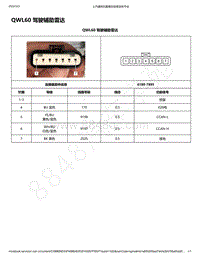 2019-2020年款宝骏RS-3电路图-QWL60 驾驶辅助雷达