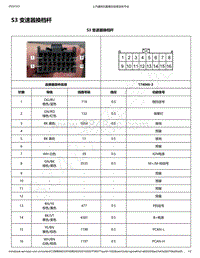 2019-2020年款宝骏RS-3电路图-S3 变速器换档杆