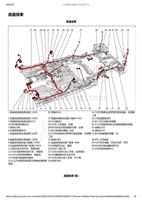 2017-2019年全新宝骏730电路图-底盘线束