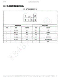 2019-2020年款宝骏RS-3电路图-K60 电子转向柱锁模块ESCL