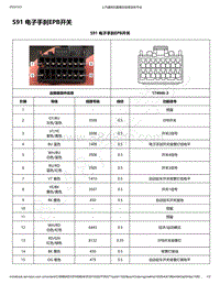 2019-2020年款宝骏RS-3电路图-S91 电子手刹EPB开关