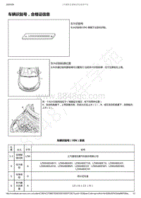 2017-2019年全新宝骏730电路图-车辆识别号 合格证信息