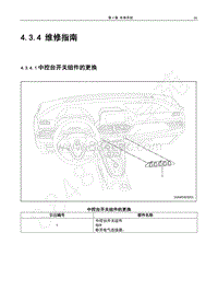 2017年宝骏E100维修手册-4.3.4 维修指南