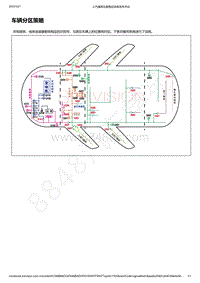 2019-2020年款宝骏RS-3电路图-车辆分区策略