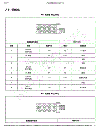 2018-2020年款新宝骏RS-5电路图-主要模块部件连接器端视图