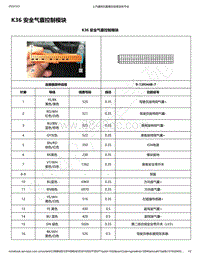 2019-2020年款宝骏RS-3电路图-K36 安全气囊控制模块