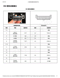 2019-2020年款宝骏RS-3电路图-X84 整车诊断接口