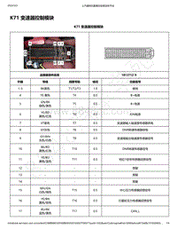 2019-2020年款宝骏RS-3电路图-K71 变速器控制模块