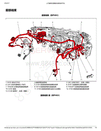2018-2020年款新宝骏RS-5电路图-前部线束