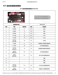 2020年款新宝骏RC-5电路图-K71 自动变速箱控制模块