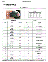 2020年款新宝骏RC-5W电路图-S91 电子手刹EPB开关