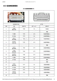 2019-2020年款新宝骏RS-7电路图-A13 后音响控制模块