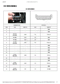 2019-2020年款新宝骏RM-5电路图-X84 整车诊断接口