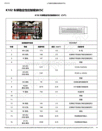 2021年款新宝骏Valli电路图-K102 车辆稳定性控制模块ESC