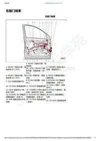 2019-2020年款新宝骏RS-7电路图-左前门线束