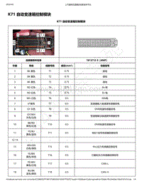 2019年款新宝骏RC-6电路图-K71 自动变速箱控制模块