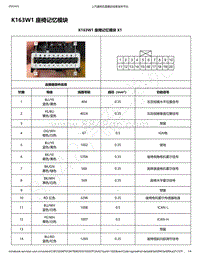 2021年款新宝骏Valli电路图-K163W1 座椅记忆模块