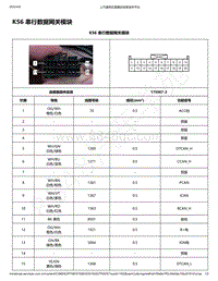 2019年款新宝骏RC-6电路图-K56 串行数据网关模块