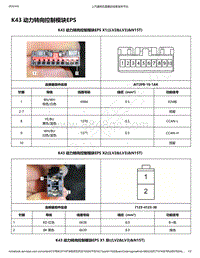 2020年款新宝骏RC-5电路图-K43 动力转向控制模块EPS