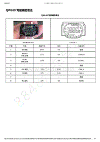 2019-2020年款新宝骏RM-5电路图-QWL60 驾驶辅助雷达