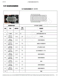 2019年款新宝骏RC-6电路图-K20 发动机控制模块