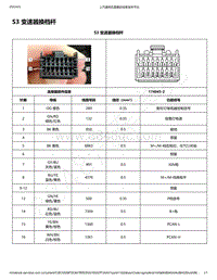 2021年款新宝骏Valli电路图-S3 变速器换档杆