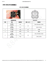 2021年款新宝骏Valli电路图-X90 ABS ESC诊断接口