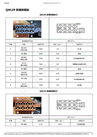 2019-2020年款新宝骏RS-7电路图-QWL09 多媒体模块