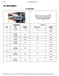 2020年款新宝骏RC-5W电路图-X84 整车诊断接口