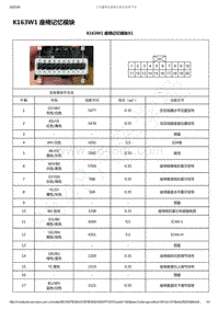 2019-2020年款新宝骏RS-7电路图-K163W1 座椅记忆模块