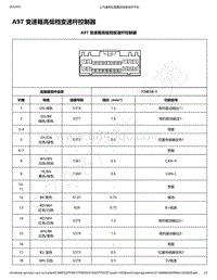 2019年款新宝骏RC-6电路图-A97 变速箱高低档变速杆控制器