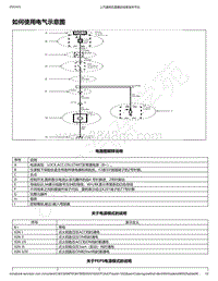 2021年款新宝骏Valli电路图-如何使用电气示意图