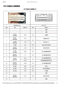 2019-2020年款新宝骏RM-5电路图-K84 无匙进入控制模块