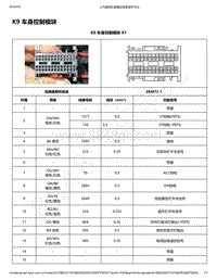 2020年款新宝骏RC-5电路图-K9 车身控制模块