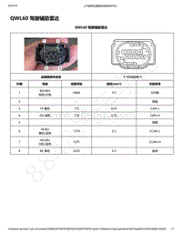 2019年款新宝骏RC-6电路图-QWL60 驾驶辅助雷达