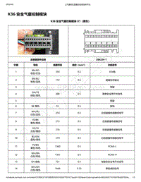 2020年款新宝骏RC-5电路图-K36 安全气囊控制模块