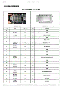 2019-2020年款新宝骏RM-5电路图-K20 发动机控制模块