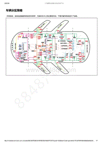 2019-2020年款新宝骏RS-7电路图-车辆分区策略