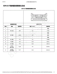 2021年款新宝骏Valli电路图-QWL62 驾驶辅助前摄像头总成