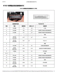 2019年款新宝骏RC-6电路图-K102 车辆稳定性控制模块ESC