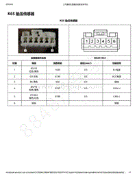 2020年款新宝骏E300和E300P电路图-K65 胎压传感器