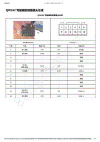 2019-2020年款新宝骏RM-5电路图-QWL62 驾驶辅助前摄像头总成