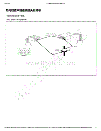 2020年款新宝骏RC-5电路图-如何检查末端连接插头针脚号