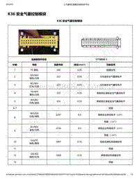 2020年款新宝骏E300和E300P电路图-K36 安全气囊控制模块