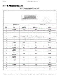 2019年款宝骏510电路图-K17 电子制动控制模块ABS