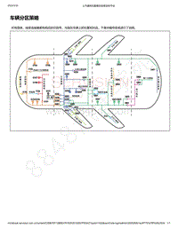 2020年款新宝骏RC-5W电路图-车辆分区策略