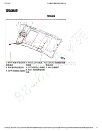 2020年款新宝骏RC-5W电路图-顶部线束