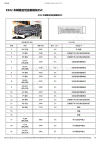 2019-2020年款新宝骏RS-7电路图-K102 车辆稳定性控制模块ESC