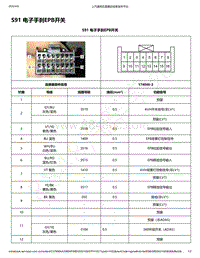 2020年款新宝骏E300和E300P电路图-S91 电子手刹EPB开关