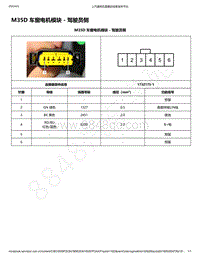 2021年款新宝骏Valli电路图-M35D 车窗电机模块 - 驾驶员侧